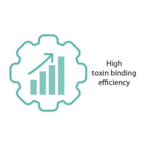 binds-bacterial-toxins-globastop-pig