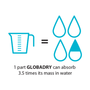 high-water-absorption-capacity-globadry
